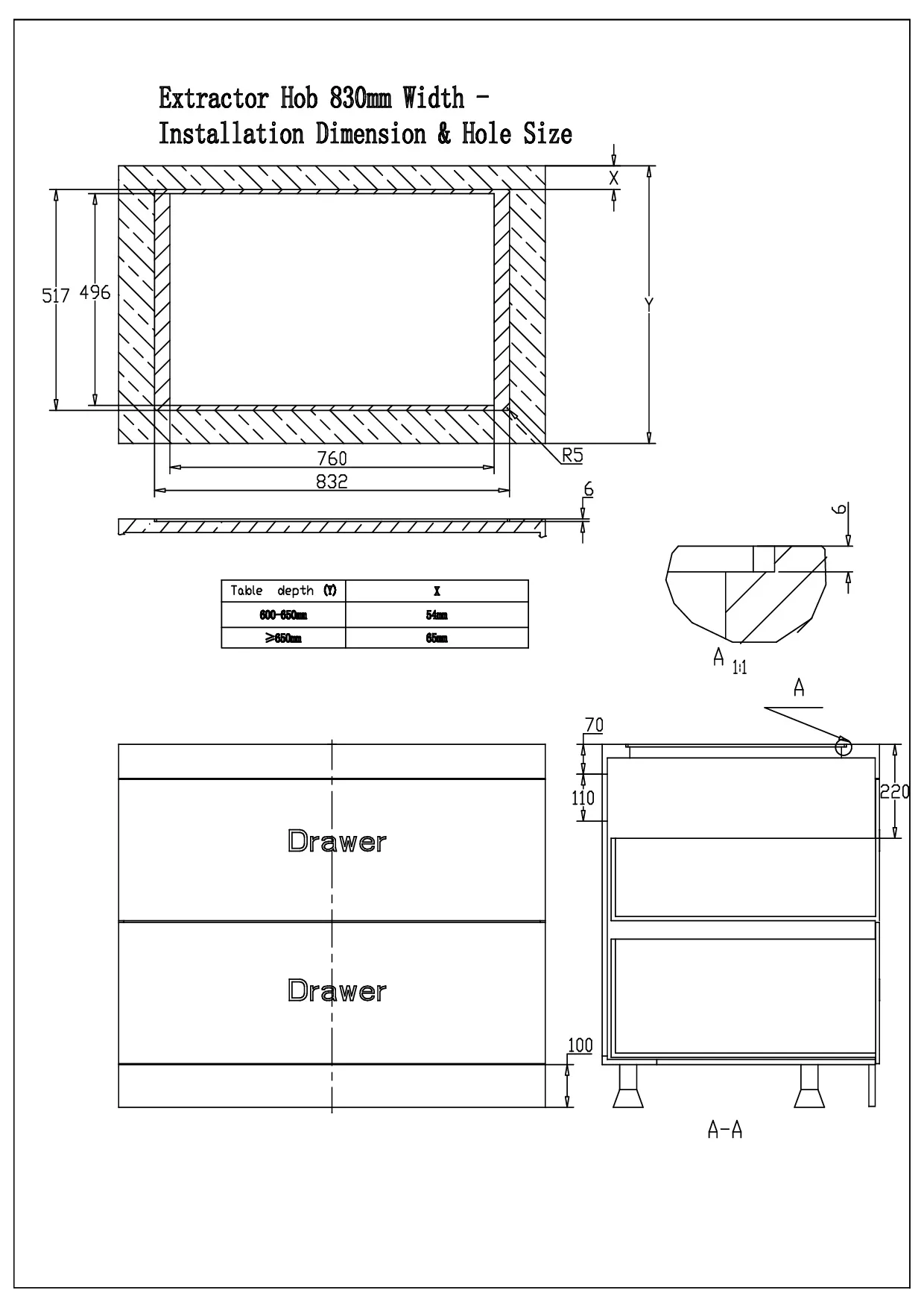 Kochfeldabzug Backdraft Downdraft Muldenabzug Induktion 83 cm Calima Respekta