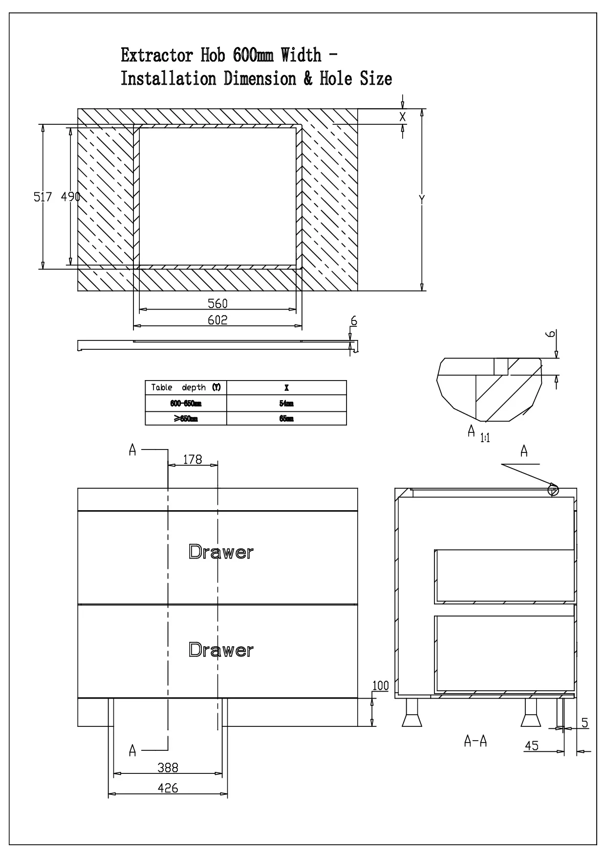 Kochfeldabzug Backdraft Downdraft Muldenabzug Induktion 83 cm Calima Respekta