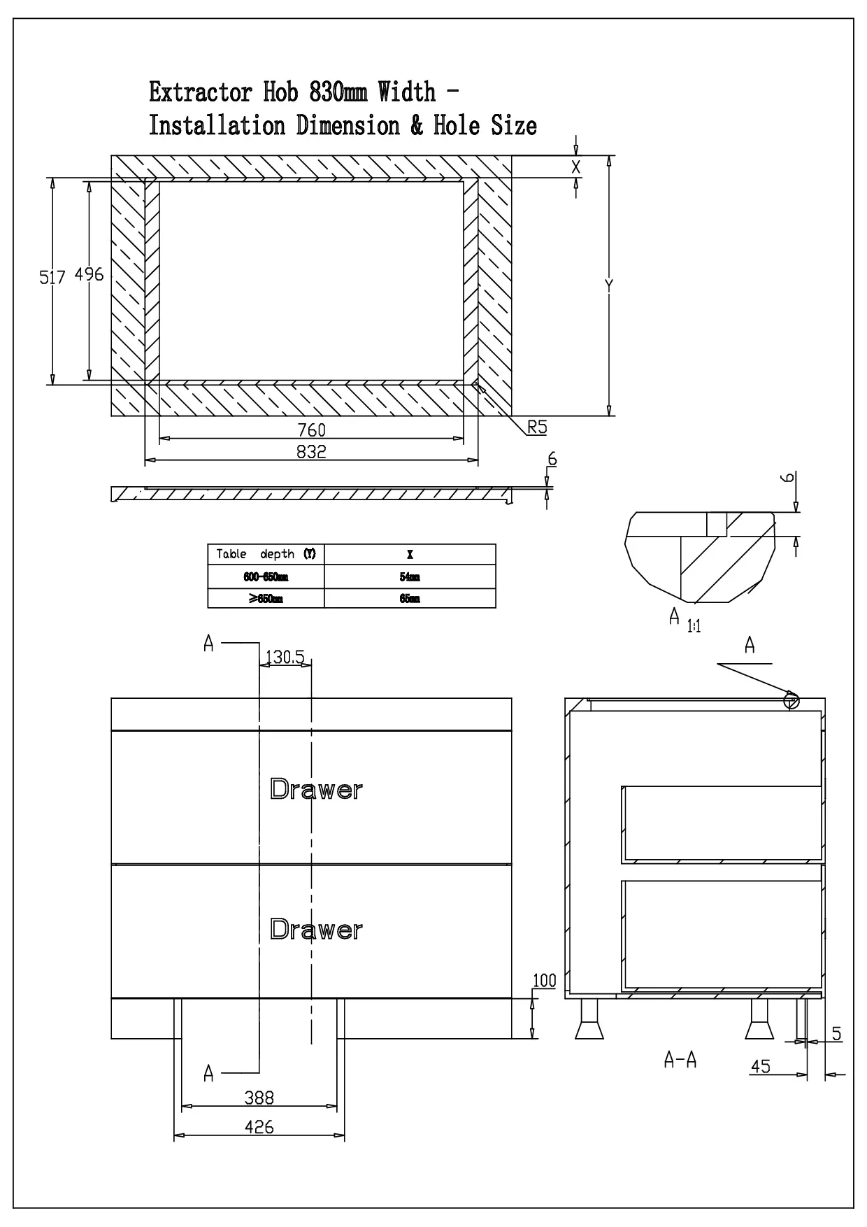 Kochfeldabzug Backdraft Downdraft Muldenabzug Induktion 83 cm Calima Respekta