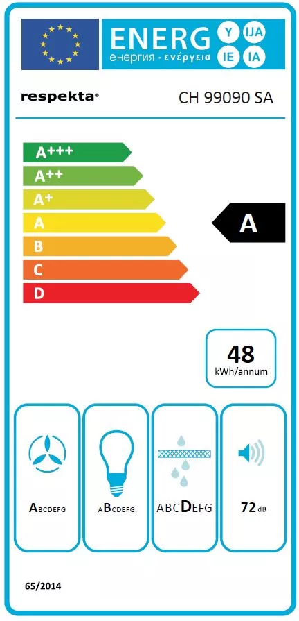 CH99090SA_Energielabel