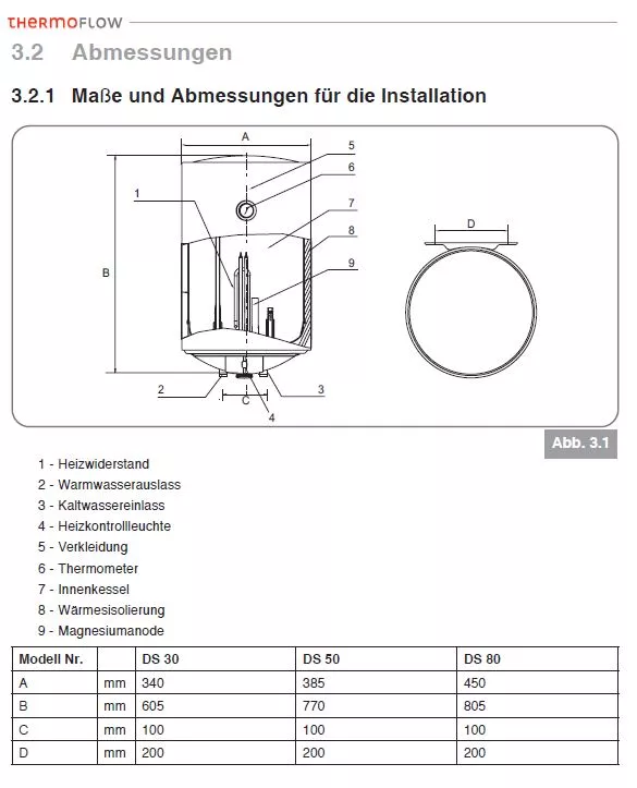 Boiler Warmwasserspeicher 50 L Wandspeicher steckerfertig DS50 2kW Thermoflow