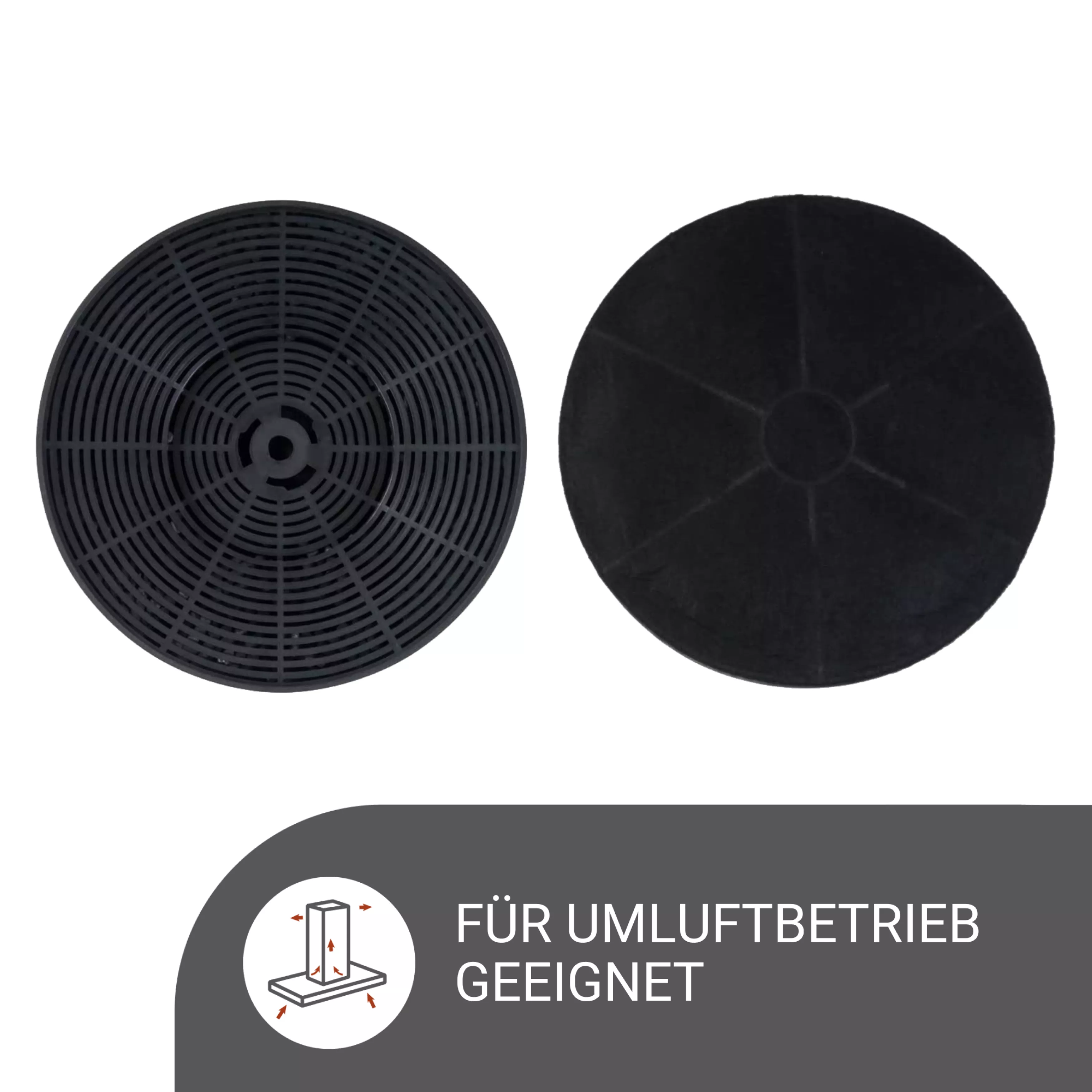 Kohlefilter Aktivkohlefilter für Umluft Dunstabzugshaube Respekta MIZ 0031 N