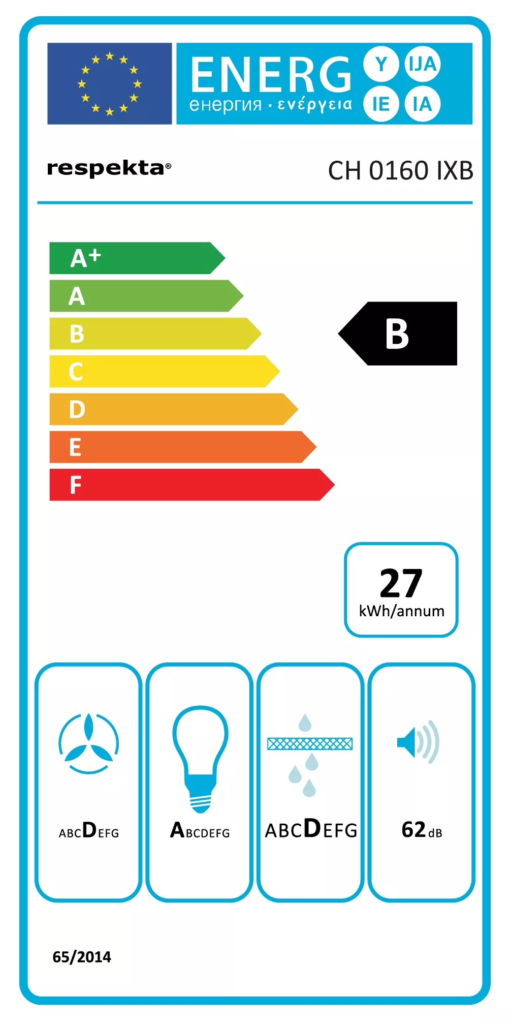 CH_0160_IXB_Energielabel